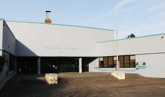 Creston Elementary Dental Clinic
